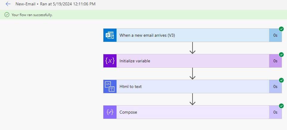 microsoft-365-notification-flow-msg-2.jpg